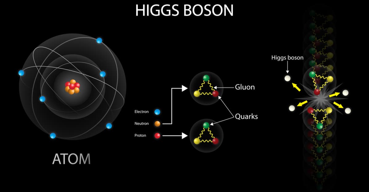 The God Particle - Higgs Boson - SCALAR LIGHT