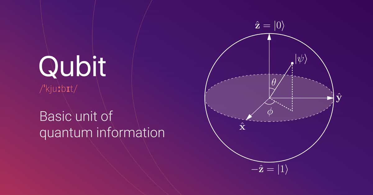 What Is Quantum Teleportation? - SCALAR LIGHT